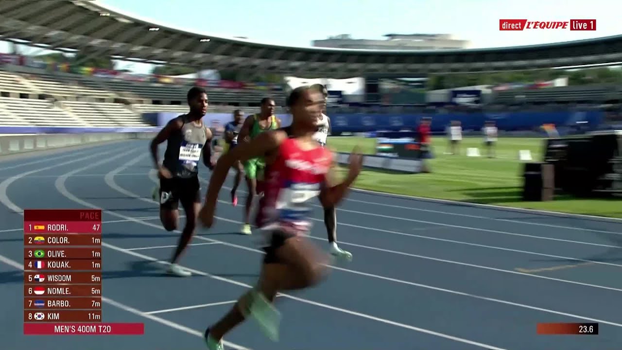 kouakou qualifié pour la finale du 400m t20 – para athlétisme – mondiaux (h)