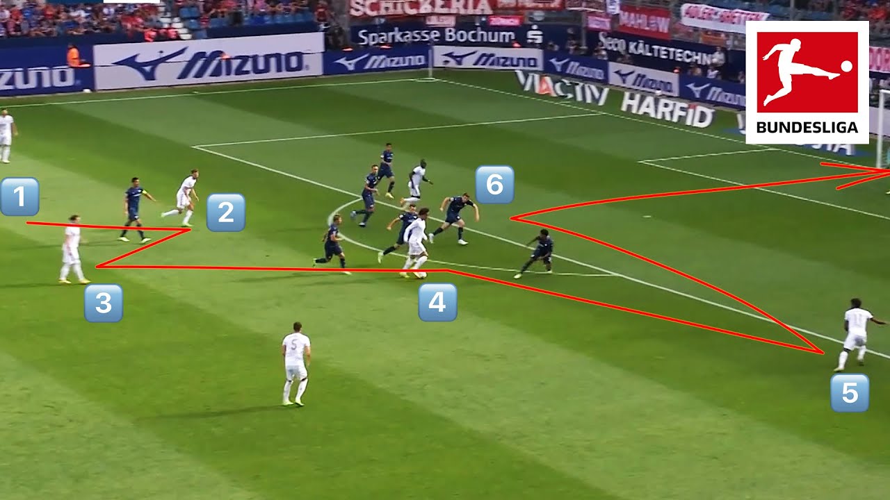 un travail d’Équipe incroyable 🤯🤩 meilleurs objectifs d’équipe 2022/23