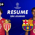 monaco surprend le fc barcelone : résumé du choc en ligue des champions 2024 25 (j1)