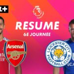 résumé du match arsenal vs leicester en premier league 2024 25 (j6)