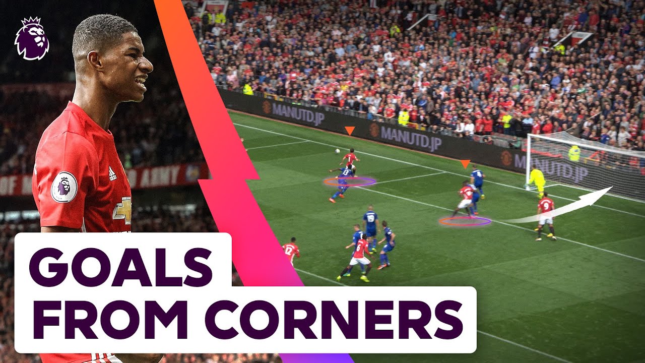 les meilleurs buts sur corner : avec marcus rashford, trossard et bien plus !