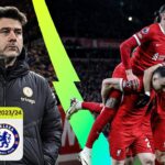 une performance implacable : liverpool 4 1 chelsea | les meilleurs moments de la premier league