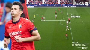 budimir : la star offensive d’osasuna 🔝