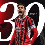 les 30 buts de theo hernández en serie a : le défenseur le plus prolifique de l’histoire de milan