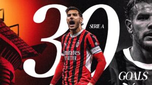 les 30 buts de theo hernández en serie a : le défenseur le plus prolifique de l’histoire de milan