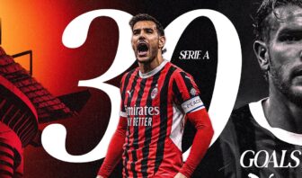 les 30 buts de theo hernández en serie a : le défenseur le plus prolifique de l’histoire de milan